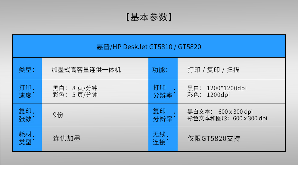 惠普2622打印机说明书图片