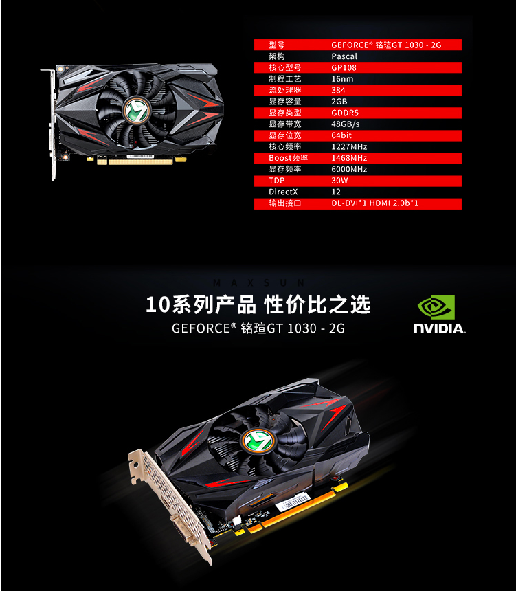 英伟达N卡如何关闭快捷键AltR 知乎